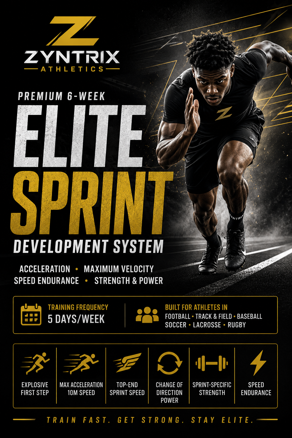 Zyntrix Athletics Premium 6-Week Elite Sprint Development System