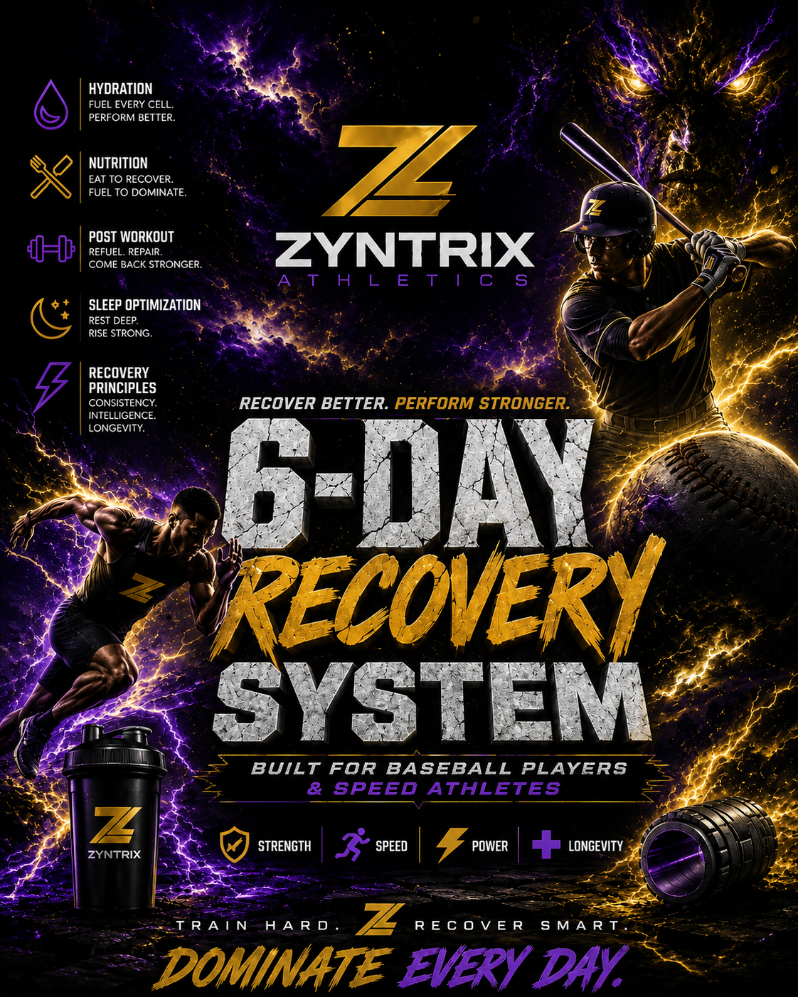 Zyntrix 6-Day Recovery System